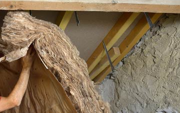 Rhiwen pitched roof insulation costs